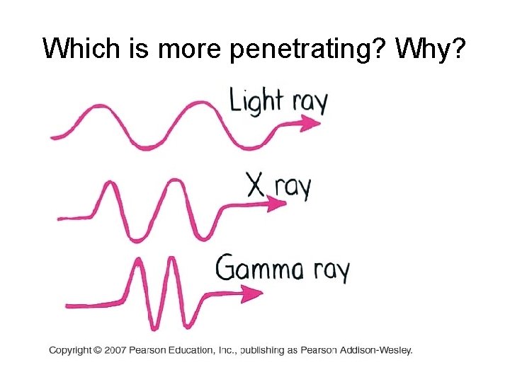 Which is more penetrating? Why? 