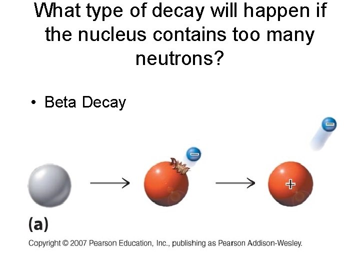 What type of decay will happen if the nucleus contains too many neutrons? •