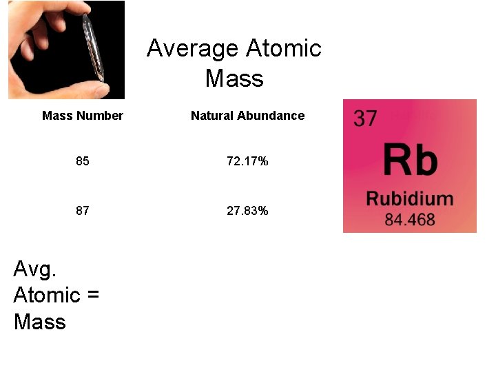 Average Atomic Mass Number Natural Abundance Half-life 85 72. 17% STABLE 87 27. 83%