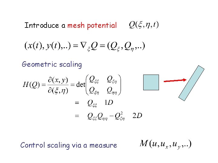 Introduce a mesh potential Geometric scaling Control scaling via a measure 