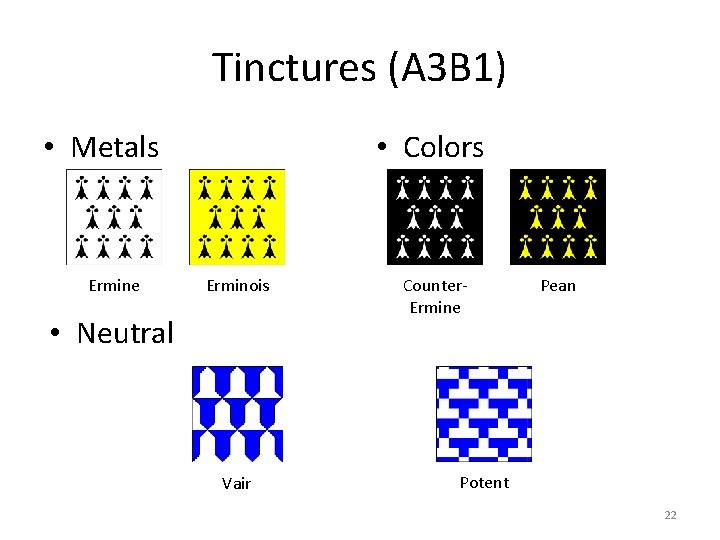 Tinctures (A 3 B 1) • Metals Ermine • Colors Erminois • Neutral Vair