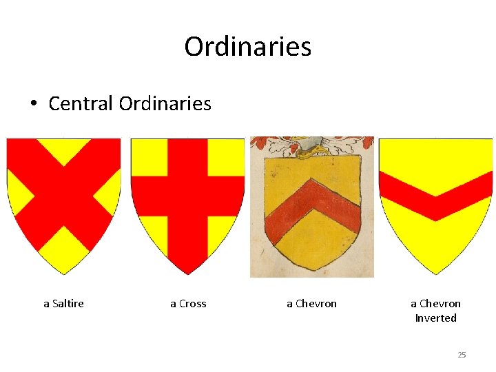 Ordinaries • Central Ordinaries a Saltire a Cross a Chevron Inverted 25 