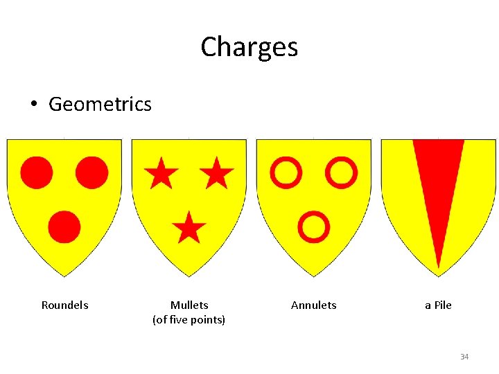 Charges • Geometrics Roundels Mullets (of five points) Annulets a Pile 34 