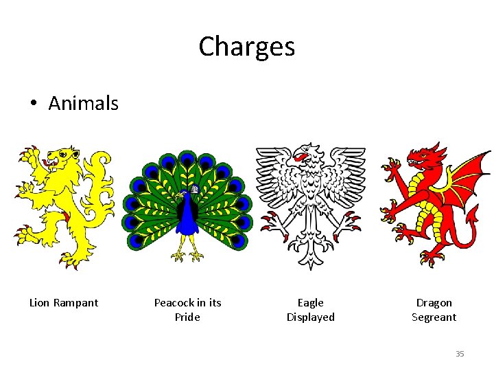 Charges • Animals Lion Rampant Peacock in its Pride Eagle Displayed Dragon Segreant 35