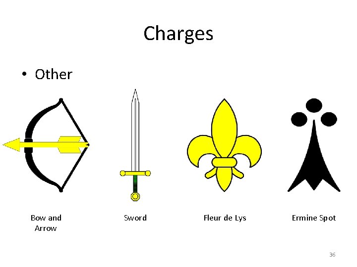 Charges • Other Bow and Arrow Sword Fleur de Lys Ermine Spot 36 