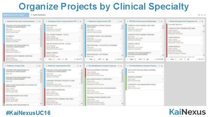 Organize Projects by Clinical Specialty #Kai. Nexus. UC 16 