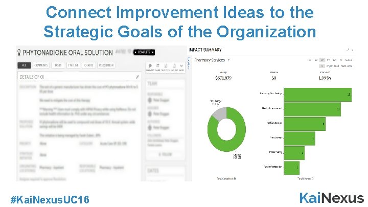 Connect Improvement Ideas to the Strategic Goals of the Organization #Kai. Nexus. UC 16