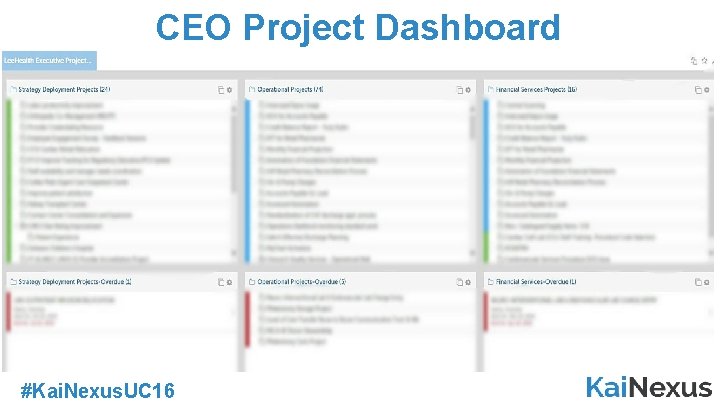 CEO Project Dashboard #Kai. Nexus. UC 16 