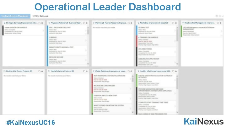 Operational Leader Dashboard #Kai. Nexus. UC 16 