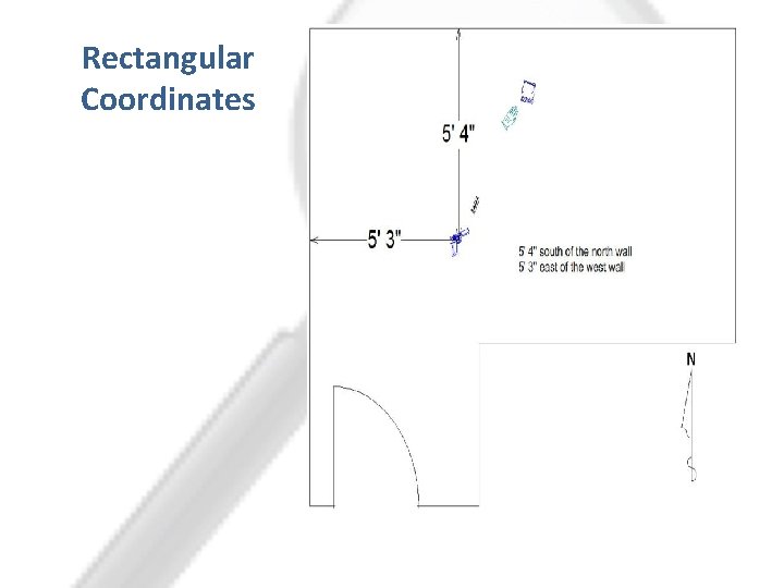 Rectangular Coordinates 