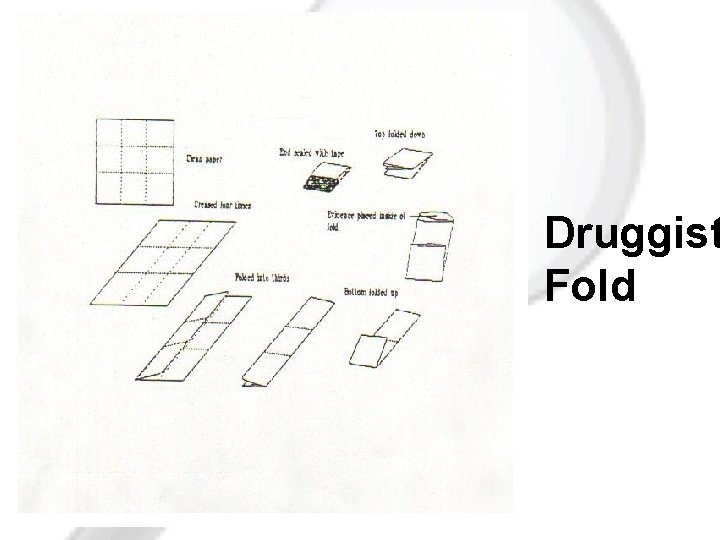 Druggist Fold Druggist Fold
