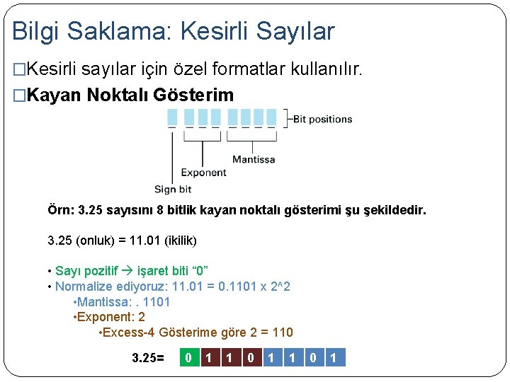 Bilgi Saklama: Kesirli Sayılar �Kesirli sayılar için özel formatlar kullanılır. �Kayan Noktalı Gösterim Örn: