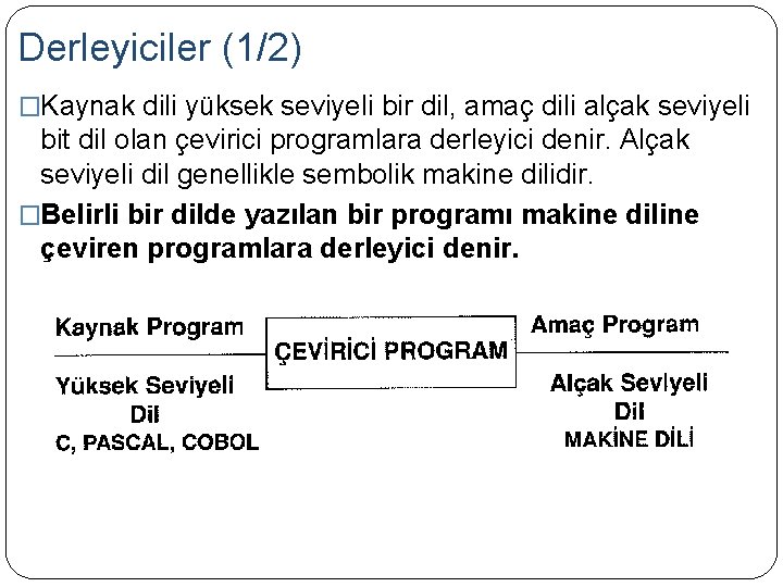 Derleyiciler (1/2) �Kaynak dili yüksek seviyeli bir dil, amaç dili alçak seviyeli bit dil
