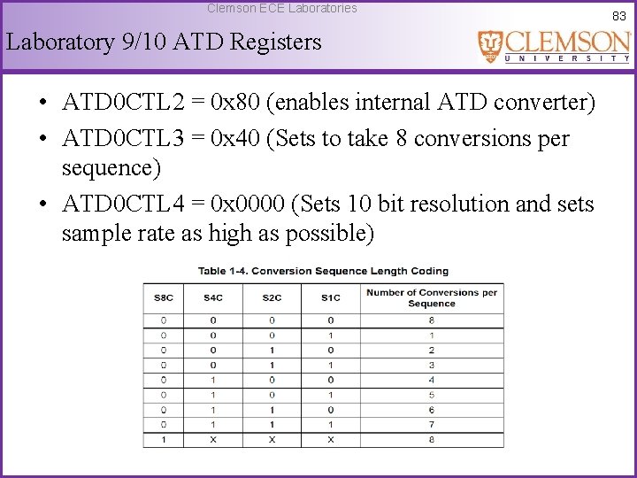 Clemson ECE Laboratories Laboratory 9/10 ATD Registers • ATD 0 CTL 2 = 0