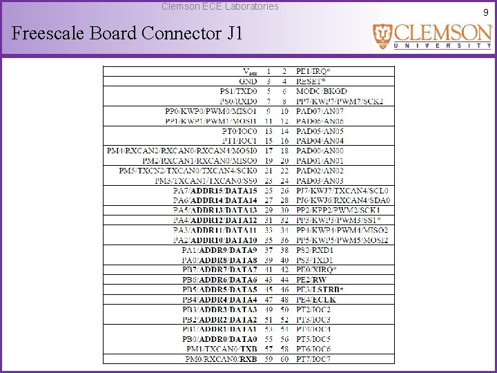 Clemson ECE Laboratories Freescale Board Connector J 1 9 