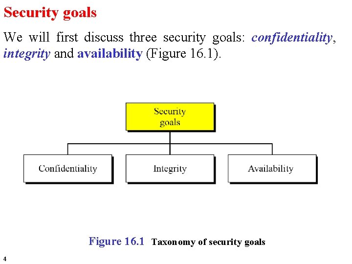 Security goals We will first discuss three security goals: confidentiality, integrity and availability (Figure