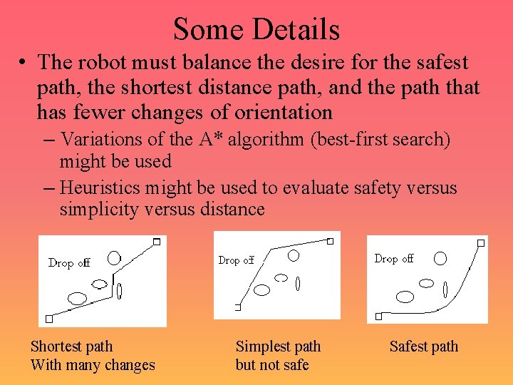 Some Details • The robot must balance the desire for the safest path, the