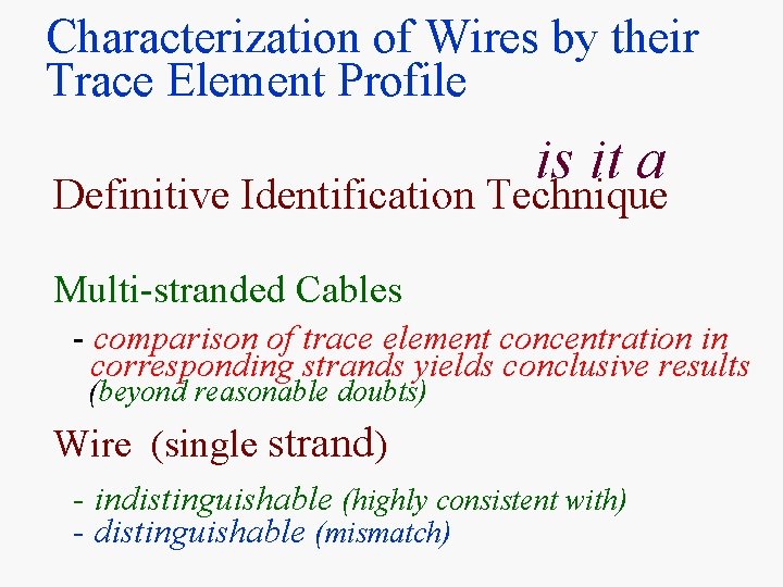 Characterization of Wires by their Trace Element Profile is it a Definitive Identification Technique