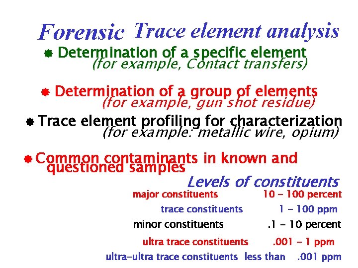 Forensic Trace element analysis Determination of a specific element (for example, Contact transfers) Determination