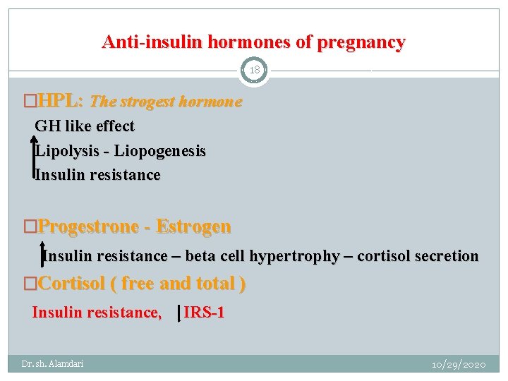 Anti-insulin hormones of pregnancy 18 �HPL: The strogest hormone GH like effect Lipolysis -