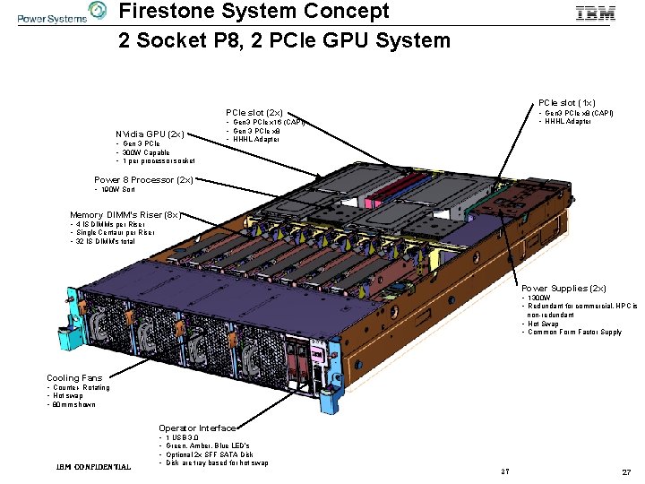 Firestone System Concept 2 Socket P 8, 2 PCIe GPU System PCIe slot (1