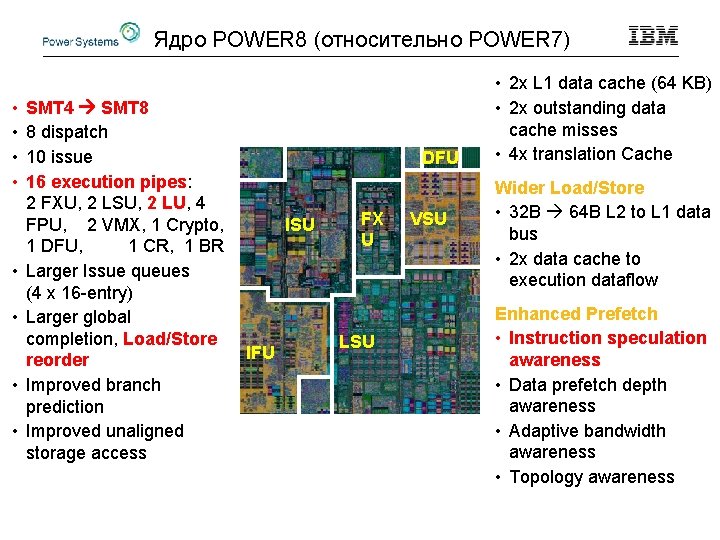 Ядро POWER 8 (относительно POWER 7) • • SMT 4 SMT 8 8 dispatch