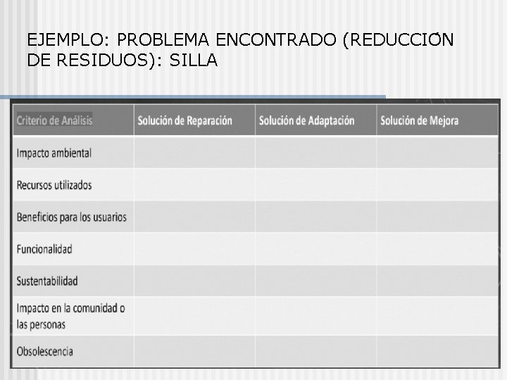 EJEMPLO: PROBLEMA ENCONTRADO (REDUCCIO N DE RESIDUOS): SILLA 