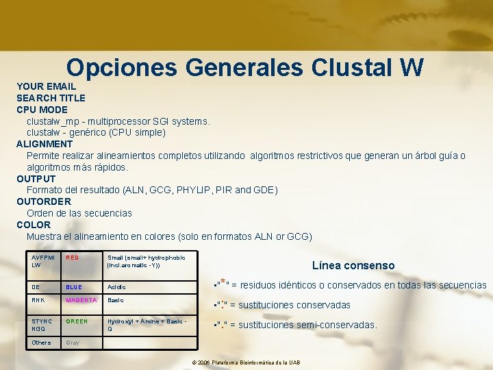 Opciones Generales Clustal W YOUR EMAIL SEARCH TITLE CPU MODE clustalw_mp - multiprocessor SGI