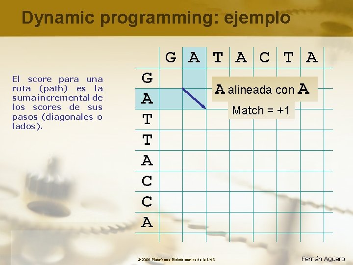 Dynamic programming: ejemplo G A T A C T A El score para una