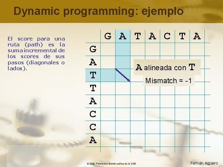 Dynamic programming: ejemplo El score para una ruta (path) es la suma incremental de