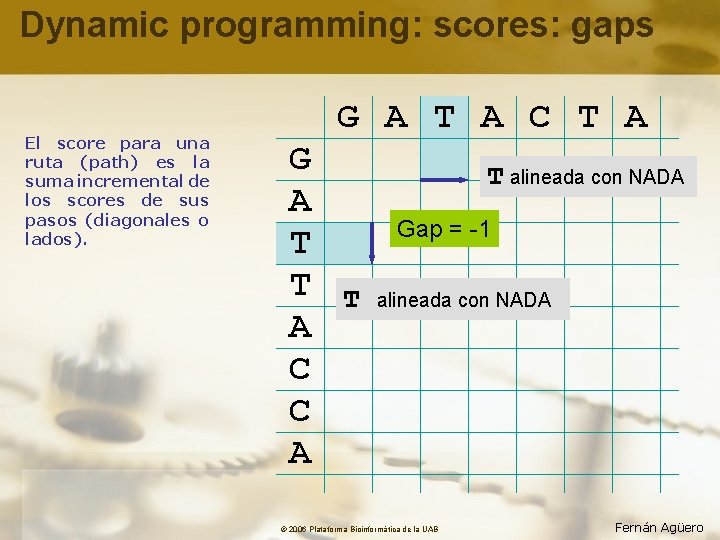 Dynamic programming: scores: gaps El score para una ruta (path) es la suma incremental