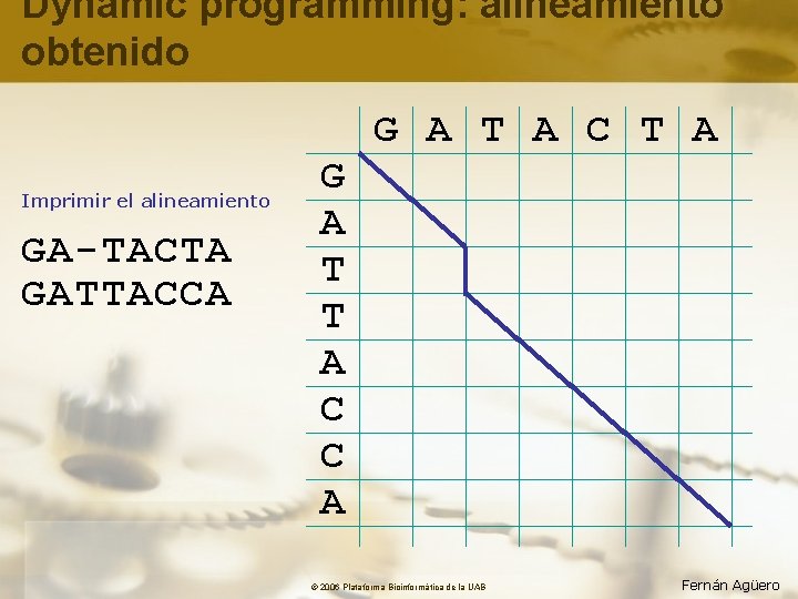 Dynamic programming: alineamiento obtenido G A T A C T A Imprimir el alineamiento