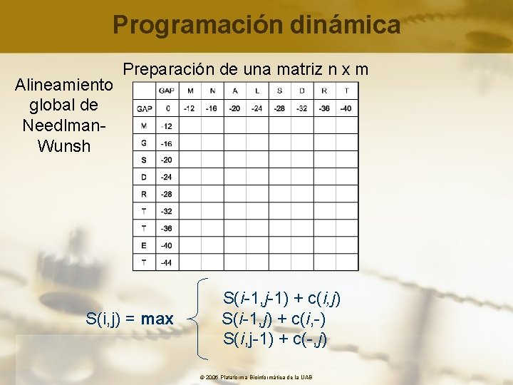 Programación dinámica Alineamiento global de Needlman. Wunsh Preparación de una matriz n x m