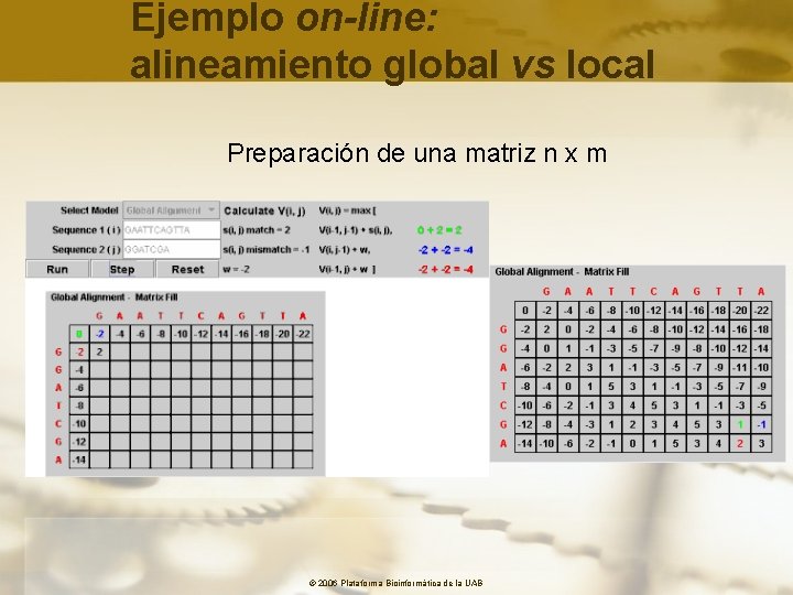 Ejemplo on-line: alineamiento global vs local Preparación de una matriz n x m ©