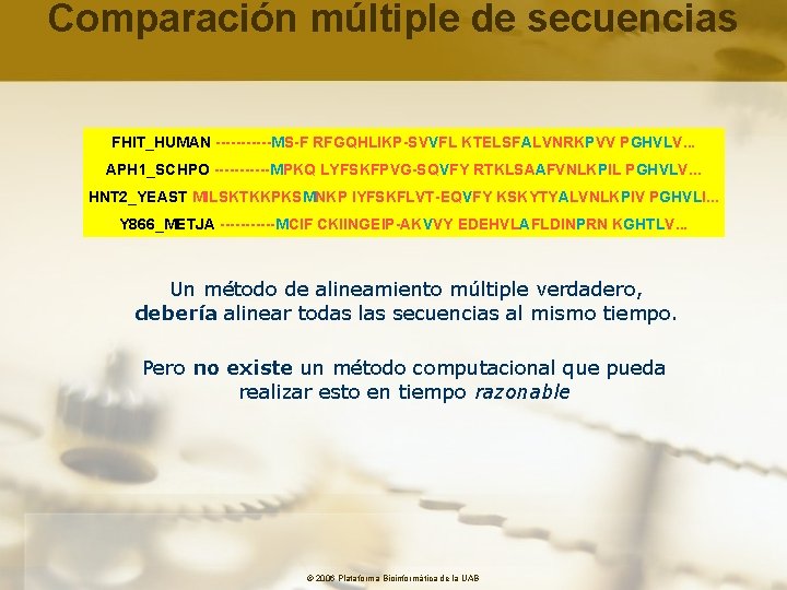 Comparación múltiple de secuencias FHIT_HUMAN ------MS-F RFGQHLIKP-SVVFL KTELSFALVNRKPVV PGHVLV. . . APH 1_SCHPO ------MPKQ