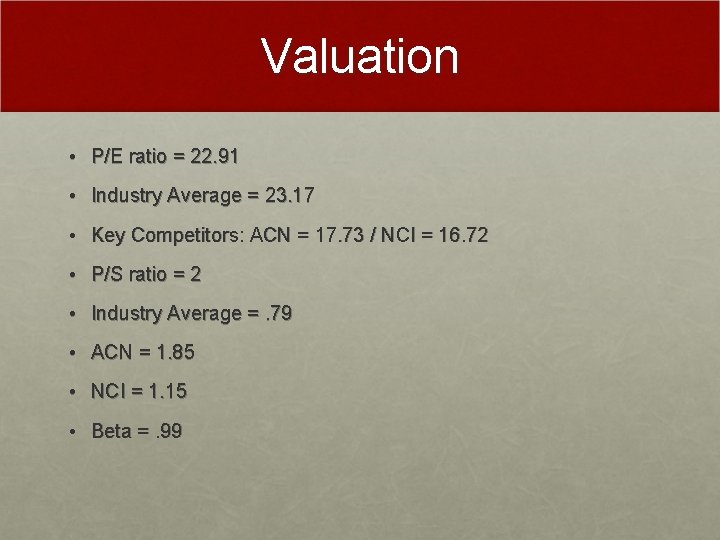 Valuation • P/E ratio = 22. 91 • Industry Average = 23. 17 •