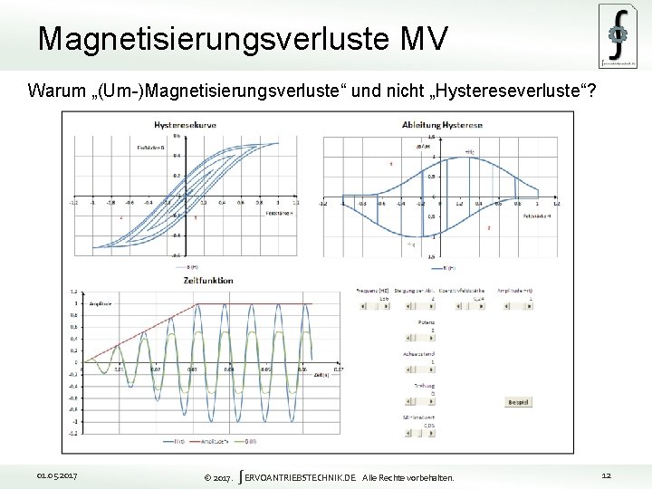 Magnetisierungsverluste MV Warum „(Um-)Magnetisierungsverluste“ und nicht „Hystereseverluste“? 12 01. 05. 2017 © 2017. ∫ERVOANTRIEBSTECHNIK.