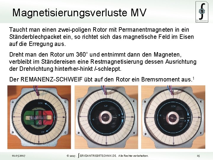 Magnetisierungsverluste MV Taucht man einen zwei-poligen Rotor mit Permanentmagneten in ein Ständerblechpacket ein, so