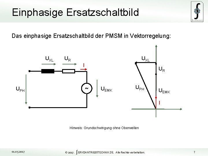 Einphasige Ersatzschaltbild Das einphasige Ersatzschaltbild der PMSM in Vektorregelung: UXL UR UXL I UR