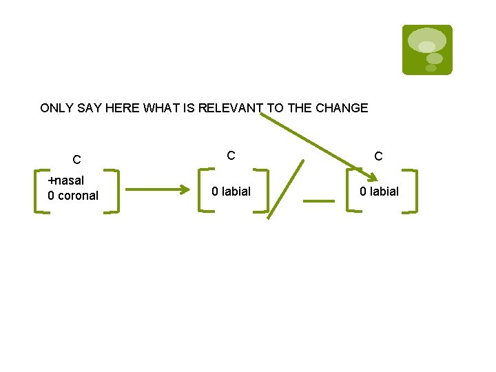 ONLY SAY HERE WHAT IS RELEVANT TO THE CHANGE C C C +nasal 0