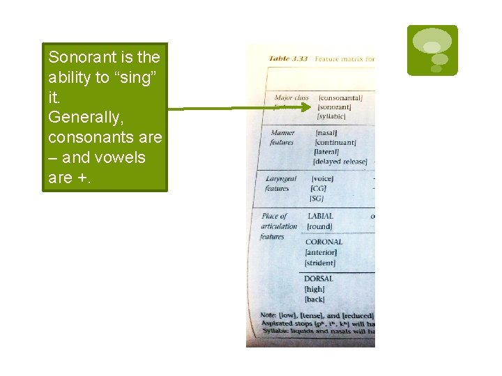 Sonorant is the ability to “sing” it. Generally, consonants are – and vowels are