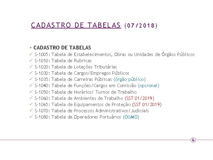 CADASTRO DE TABELAS (07/2018) § CADASTRO DE TABELAS ü S-1005: Tabela de Estabelecimentos, Obras