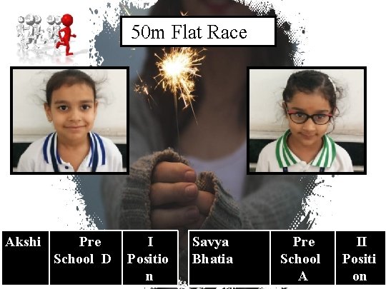 50 m Flat Race Akshi Pre School D I Positio n 16 Savya Bhatia 50 m Flat Race Akshi Pre School D I Positio n 16 Savya Bhatia