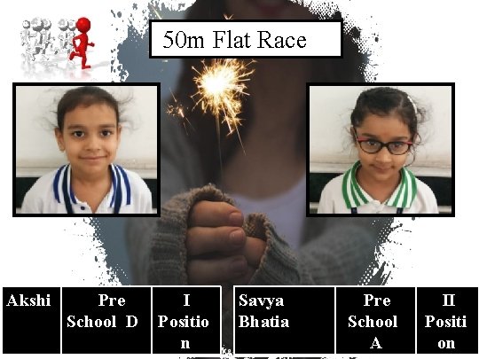 50 m Flat Race Akshi Pre School D I Positio n 16 Savya Bhatia