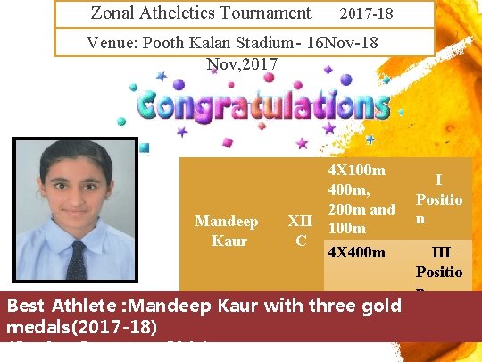 Zonal Atheletics Tournament 2017 -18 Venue: Pooth Kalan Stadium- 16 Nov-18 Nov, 2017 Mandeep