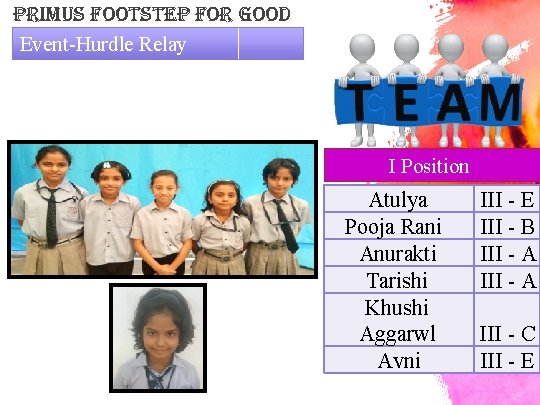 primus Footstep For Good Event-Hurdle Relay I Position Atulya Pooja Rani Anurakti Tarishi Khushi