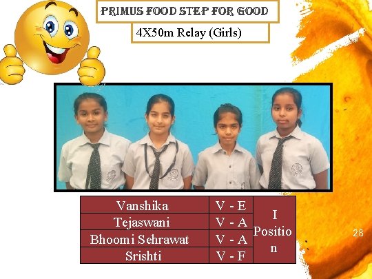 primus Food step For Good 4 X 50 m Relay (Girls) Vanshika Tejaswani Bhoomi