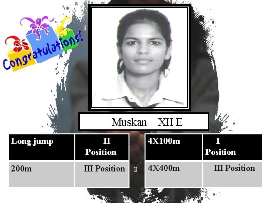 Muskan Long jump II Position 200 m III Position XII E 4 X 100