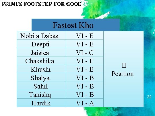 primus Footstep For Good Fastest Kho Nobita Dabas Deepti Jaisica Chakshika Khushi Shalya Sahil