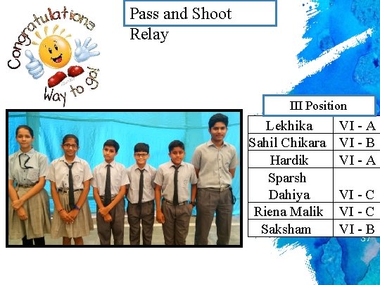 Pass and Shoot Relay III Position Lekhika Sahil Chikara Hardik Sparsh Dahiya Riena Malik